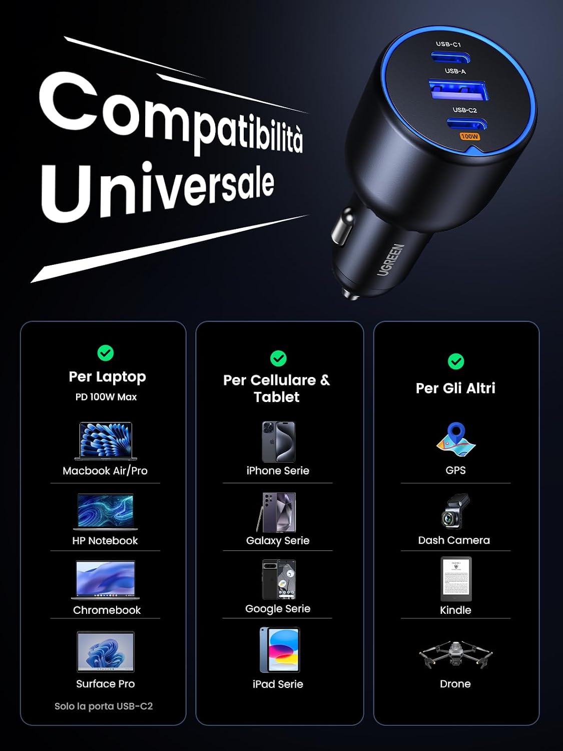 UGREEN 130W Caricatore Auto USB C 3 Porte Accendisigari USB C 100W | Caricabatterie Accendisigari PD QC 3.0 Ricarica Rapida Compatibile con iPhone 17 16 15 MacBook M5 M4 M3 M2 M1 iPad Galaxy S26 - ChargeCover