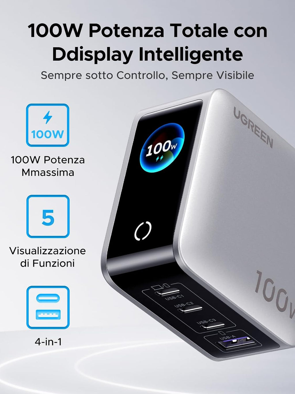 UGREEN Nexode Pro 100W Caricatore USB C Ricarica Rapido Schermo TFT | 4 Porte, PD 3.0, PPS 45W, Compatibile con Galaxy S26/ S25 Ultra MacBook iPad, iPhone 17 Pro Max Air 16 15 14 13 Steam Deck - ChargeCover
