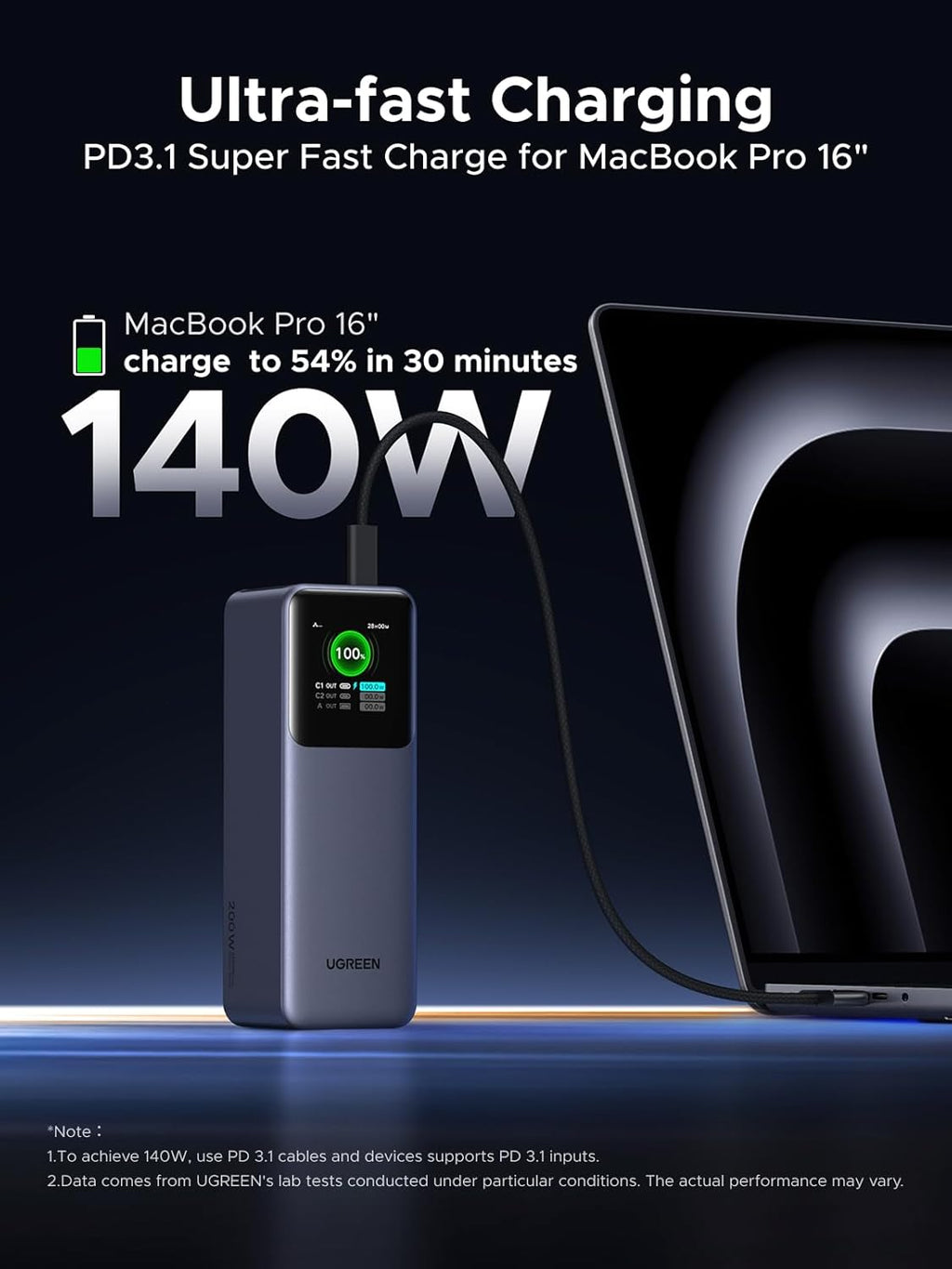 UGREEN Nexode Pro 200W Power Bank 25000mAh Caricatore Portatile USB C 140W | Ricarica Rapida, 3 Porte 2C1A, Display TFT, Multiprotezione, Compatibile con iPhone 17 16 15 Galaxy S26 S25 S24 MacBook iPad - ChargeCover
