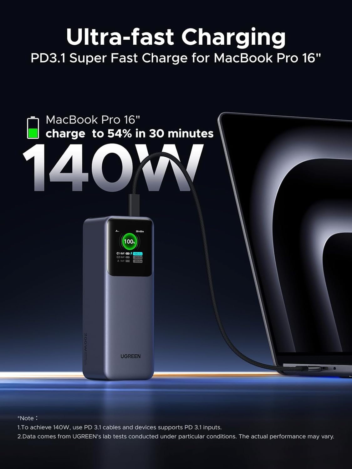 UGREEN Nexode Pro 200W Power Bank 25000mAh Caricatore Portatile USB C 140W | Ricarica Rapida, 3 Porte 2C1A, Display TFT, Multiprotezione, Compatibile con iPhone 17 16 15 Galaxy S26 S25 S24 MacBook iPad - ChargeCover