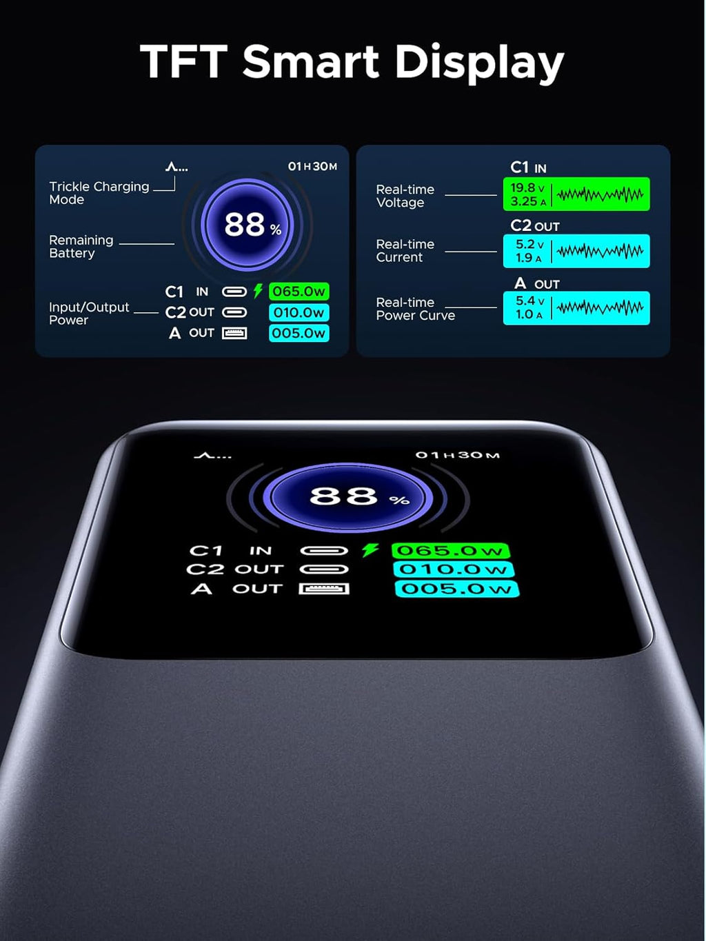 UGREEN Nexode Pro 200W Power Bank 25000mAh Caricatore Portatile USB C 140W | Ricarica Rapida, 3 Porte 2C1A, Display TFT, Multiprotezione, Compatibile con iPhone 17 16 15 Galaxy S26 S25 S24 MacBook iPad - ChargeCover