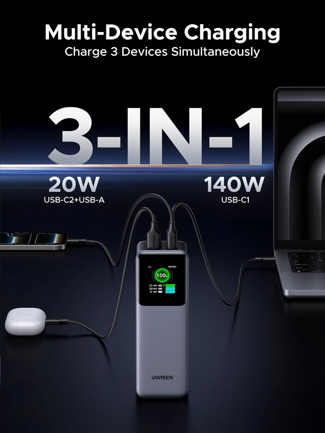 UGREEN Nexode Pro 200W Power Bank 25000mAh Caricatore Portatile USB C 140W | Ricarica Rapida, 3 Porte 2C1A, Display TFT, Multiprotezione, Compatibile con iPhone 17 16 15 Galaxy S26 S25 S24 MacBook iPad - ChargeCover