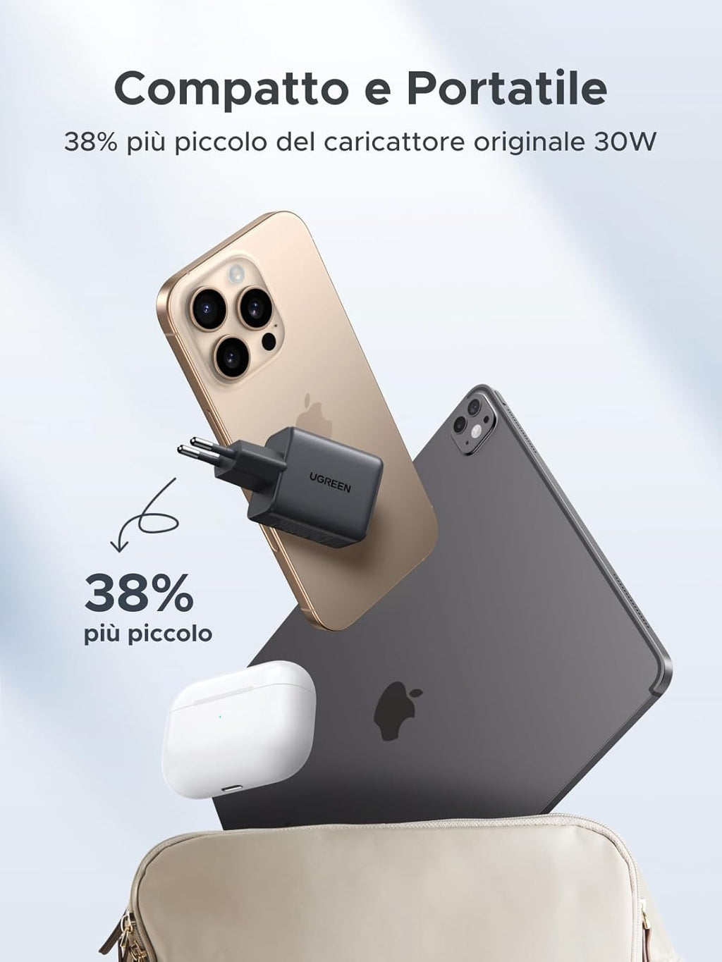 UGREEN Zapix Caricatore USB C 30W Carica Rapida GaN Alimentatore PD (Nero) | 3 porte Compatibile con iPhone 17 Pro MAX Air 16 15 Galaxy S26 S25 S24 Ultra A57 A16 Pixel 10 9 8 iPad MacBook Air Neo - ChargeCover