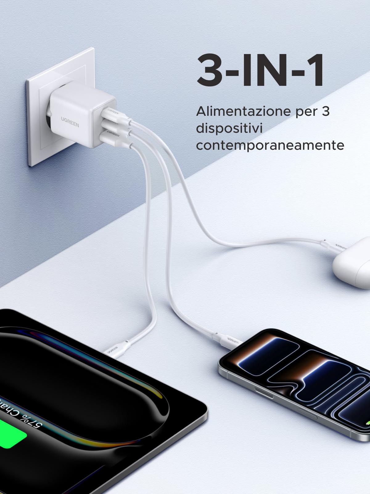 UGREEN Zapix Caricatore USB C 30W Carica Rapida GaN Alimentatore PD (Nero) | 3 porte Compatibile con iPhone 17 Pro MAX Air 16 15 Galaxy S26 S25 S24 Ultra A57 A16 Pixel 10 9 8 iPad MacBook Air Neo - ChargeCover