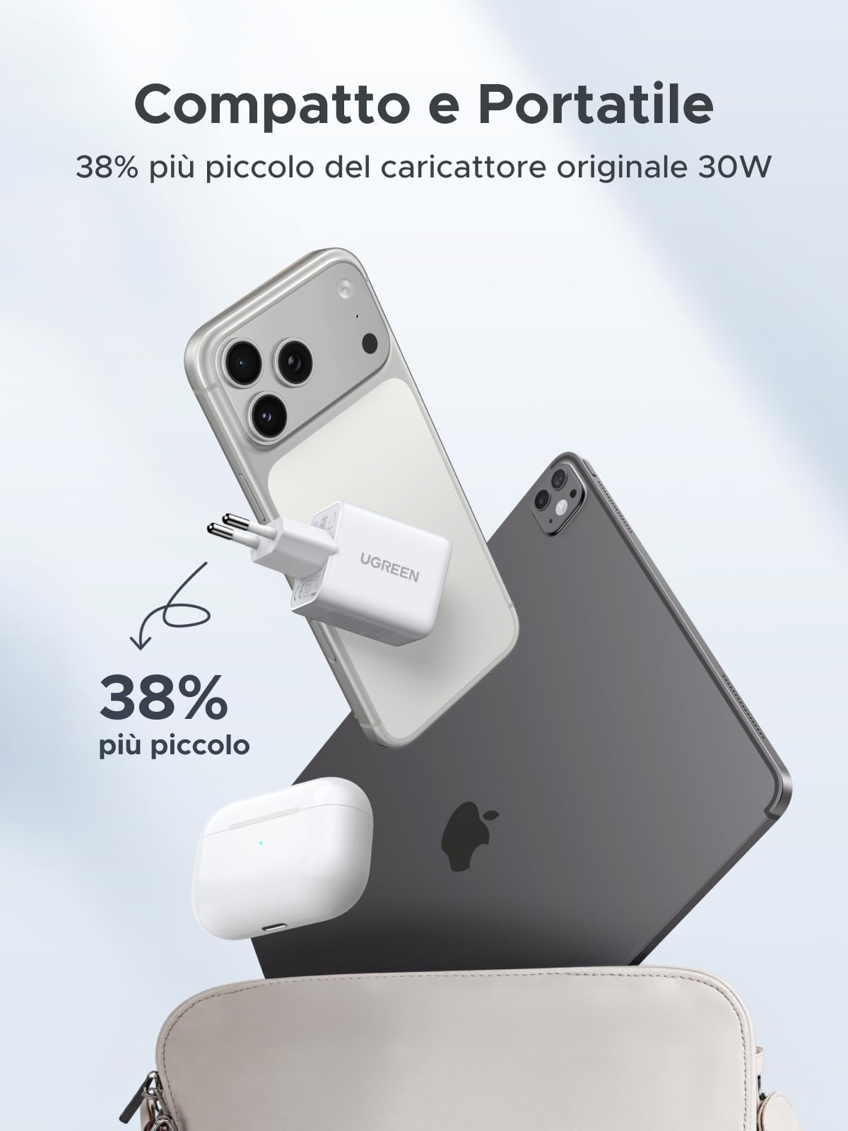 UGREEN Zapix Caricatore USB C 30W Carica Rapida GaN Alimentatore PD (Nero) | 3 porte Compatibile con iPhone 17 Pro MAX Air 16 15 Galaxy S26 S25 S24 Ultra A57 A16 Pixel 10 9 8 iPad MacBook Air Neo - ChargeCover