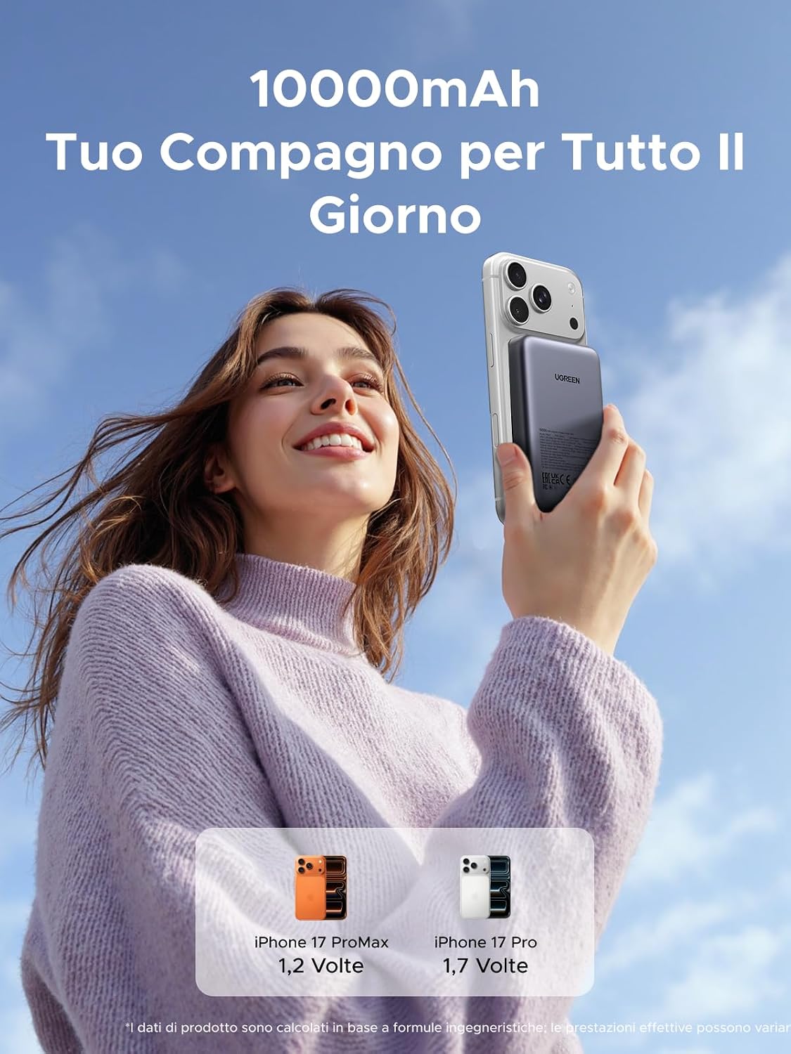 UGREEN Zapix Power Bank Magsafe 10000mAh Batteria Esterna Magnetico PD 20W | Caricatore Portatile Wireless, Ricarica Rapida USB C 20W Compatibile con iPhone 17 16 15 14 13 12 Air Plus Pro Max - ChargeCover