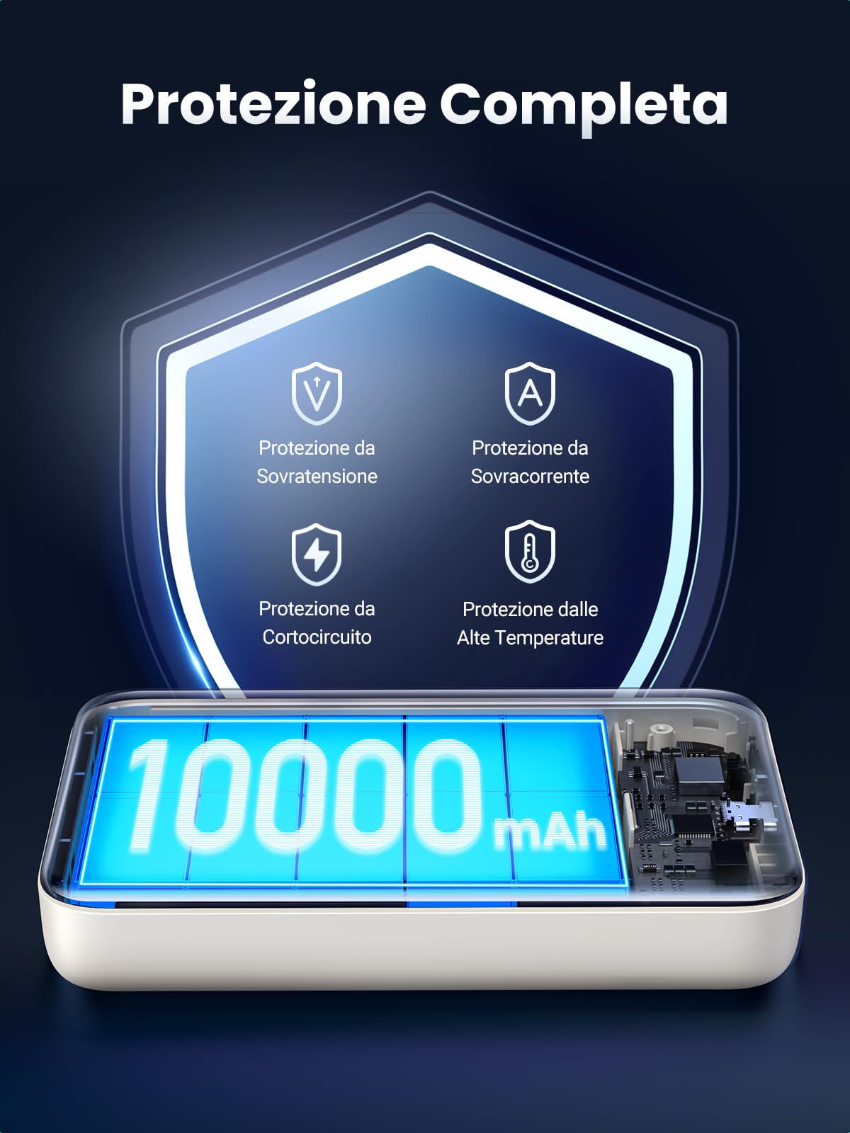 UGREEN Zapix Power Bank Magsafe 10000mAh Batteria Esterna Magnetico PD 20W | Caricatore Portatile Wireless, Ricarica Rapida USB C 20W Compatibile con iPhone 17 16 15 14 13 12 Air Plus Pro Max - ChargeCover